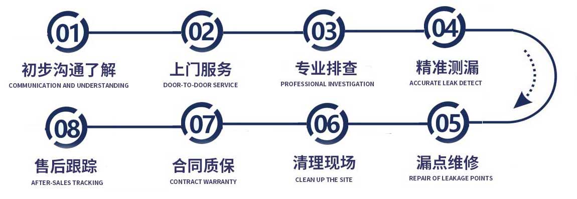 衢州修漏水流程